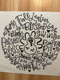 Turkey Circle word collage B1