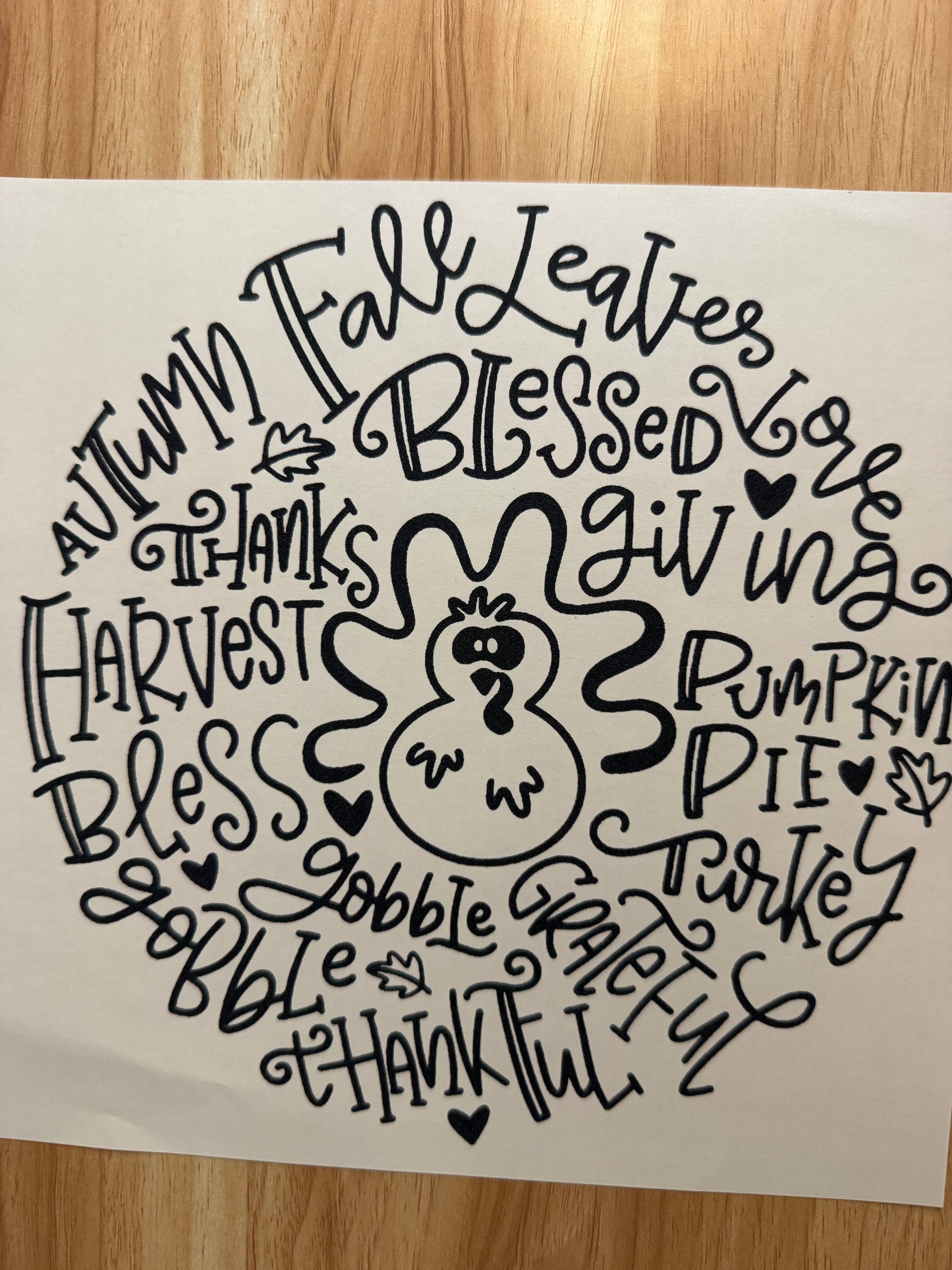 Turkey Circle word collage B1